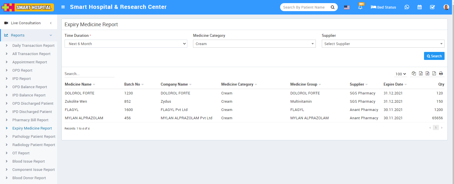 expiry medicine report